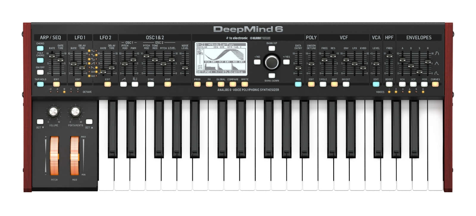 Deepmind 6