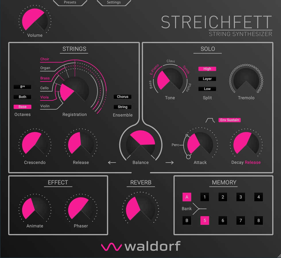 Streichfett Plugin