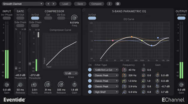 Eventide Echannel
