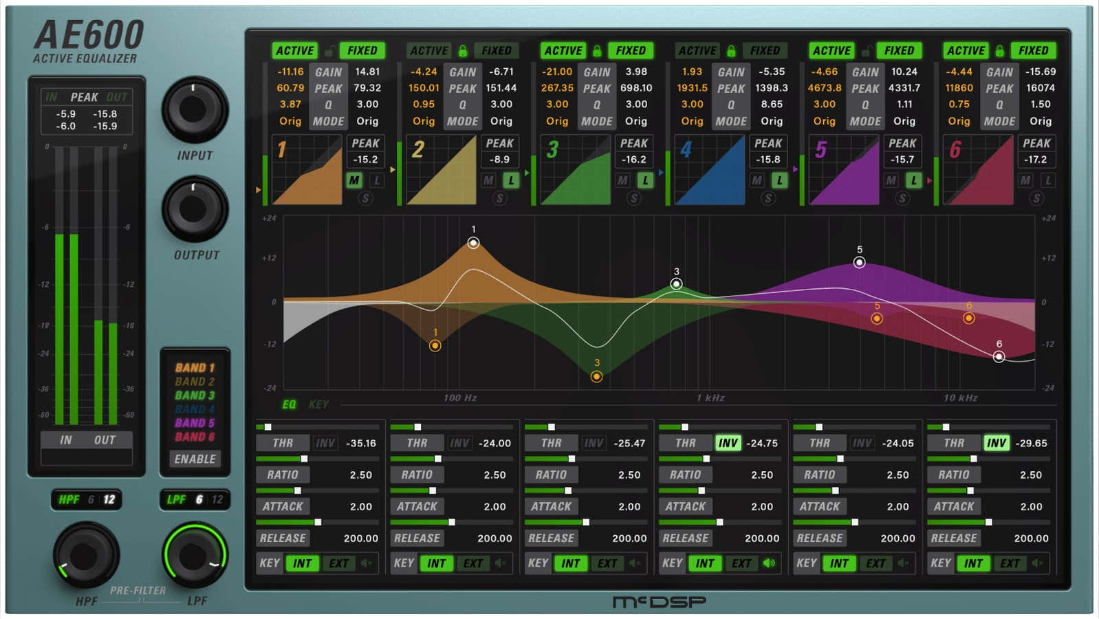 AE600 EQ ativo Native