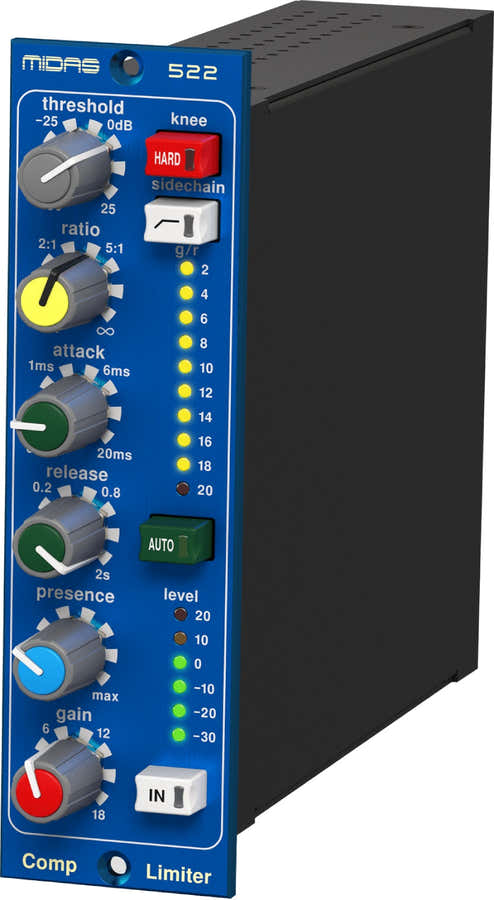 Compressor limitador 522 V2