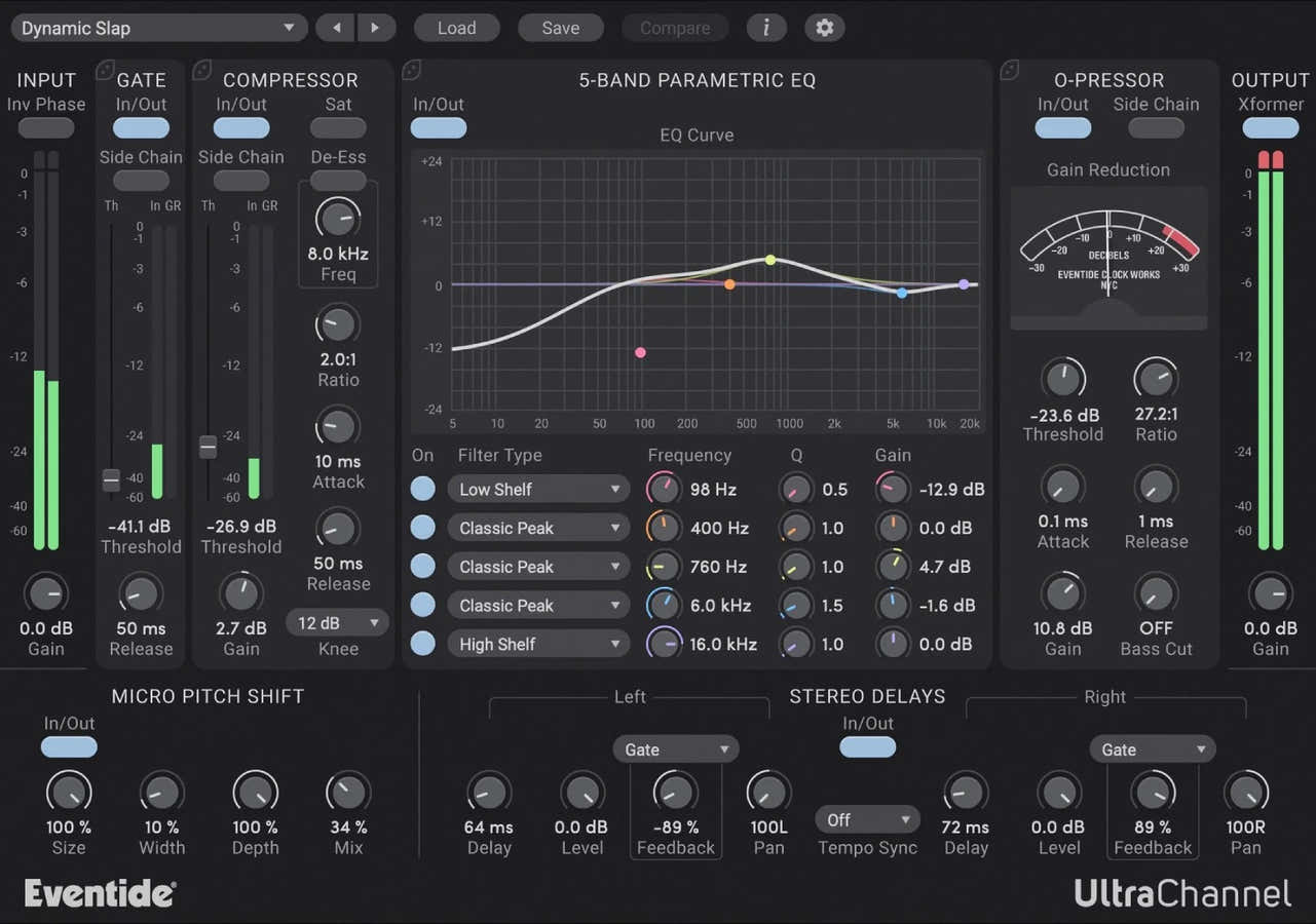 Ultrachannel