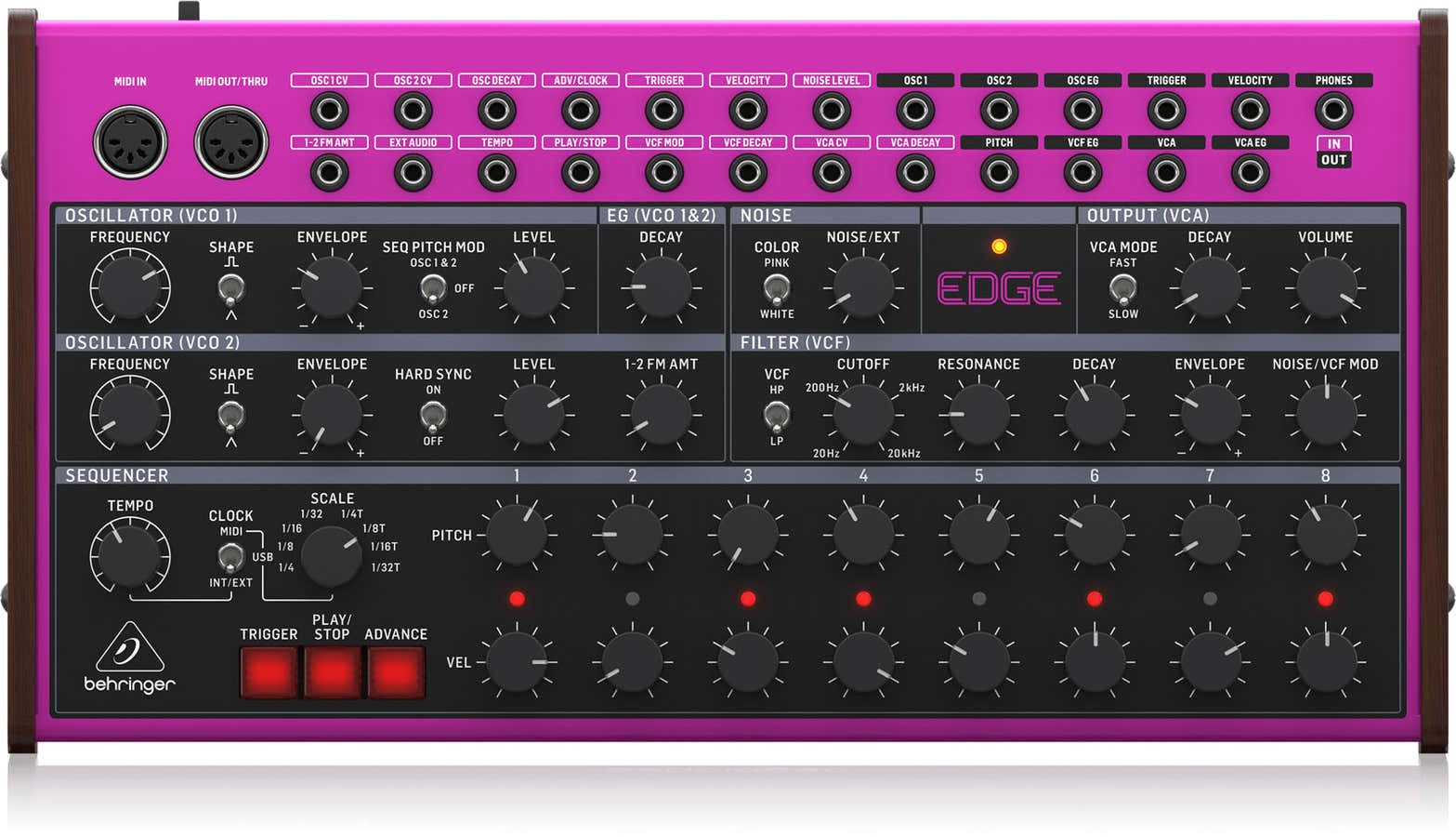 EDGE
