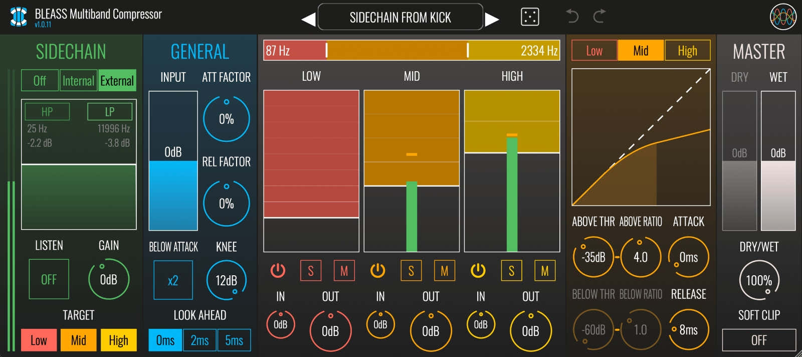 Compressor multibanda