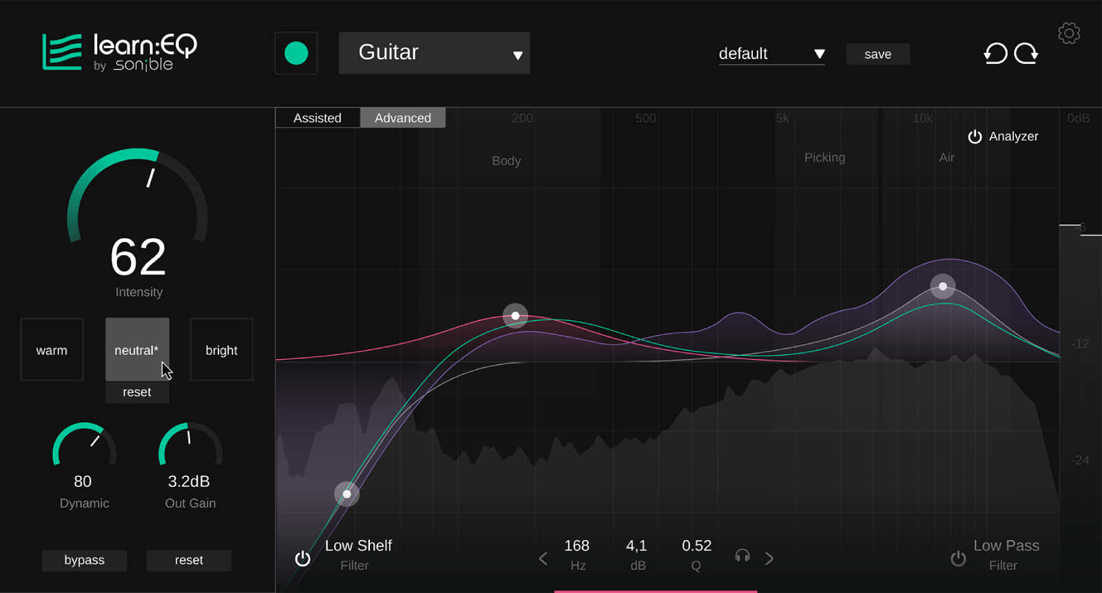 learn:EQ