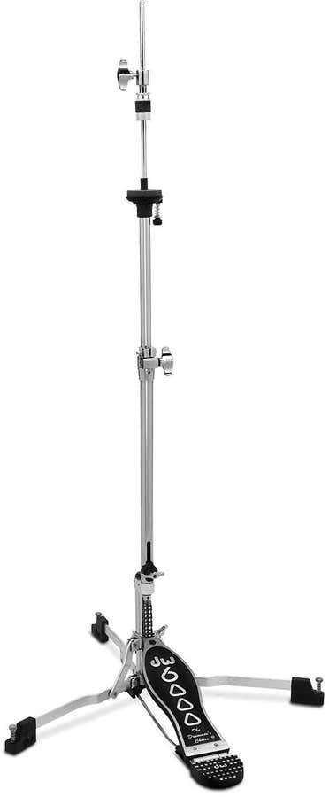 6500ul - Ultralight