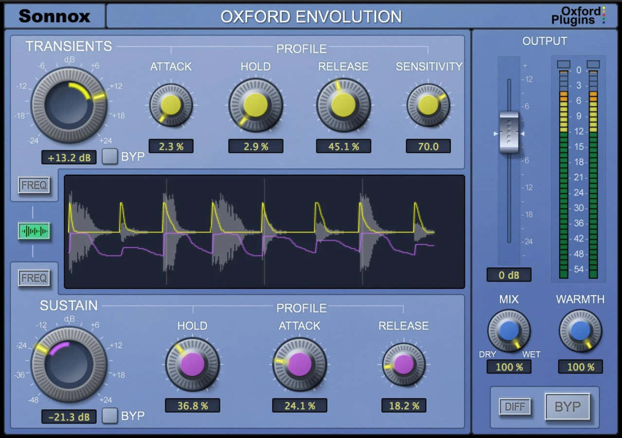 Envolution Native