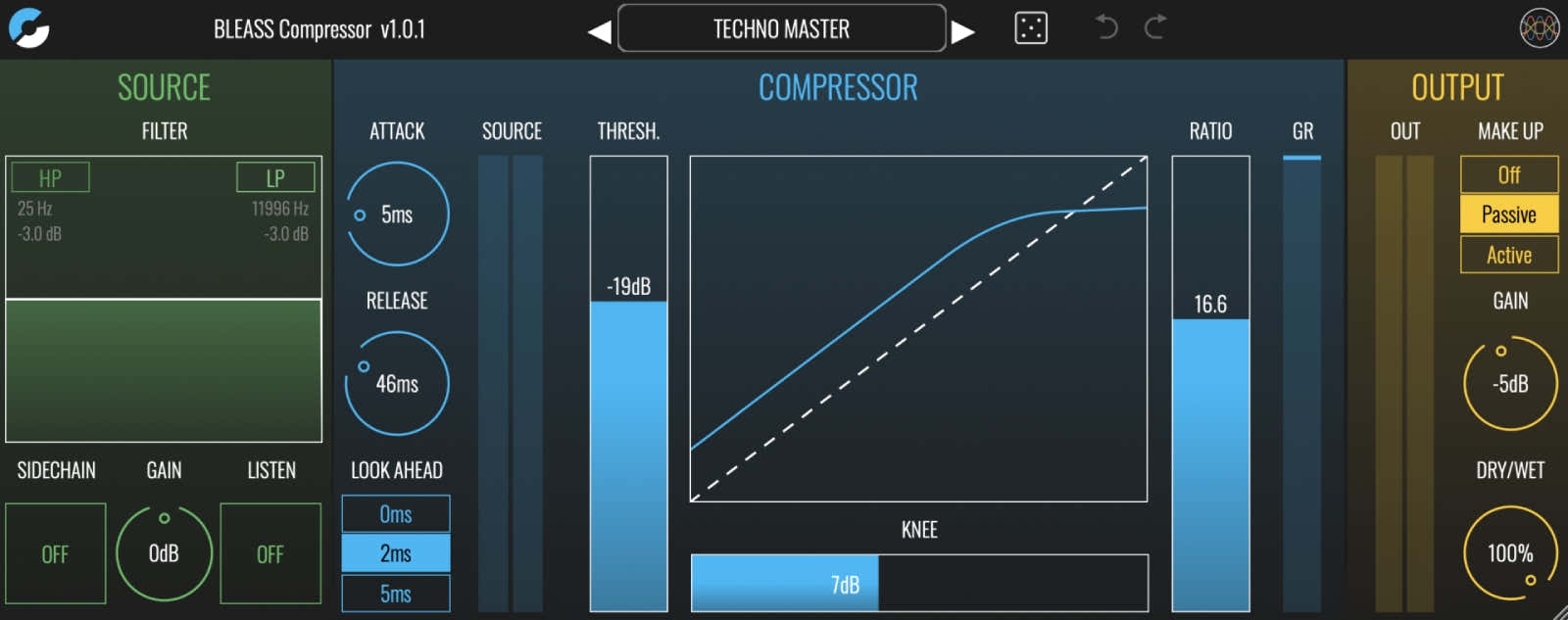 Compressor