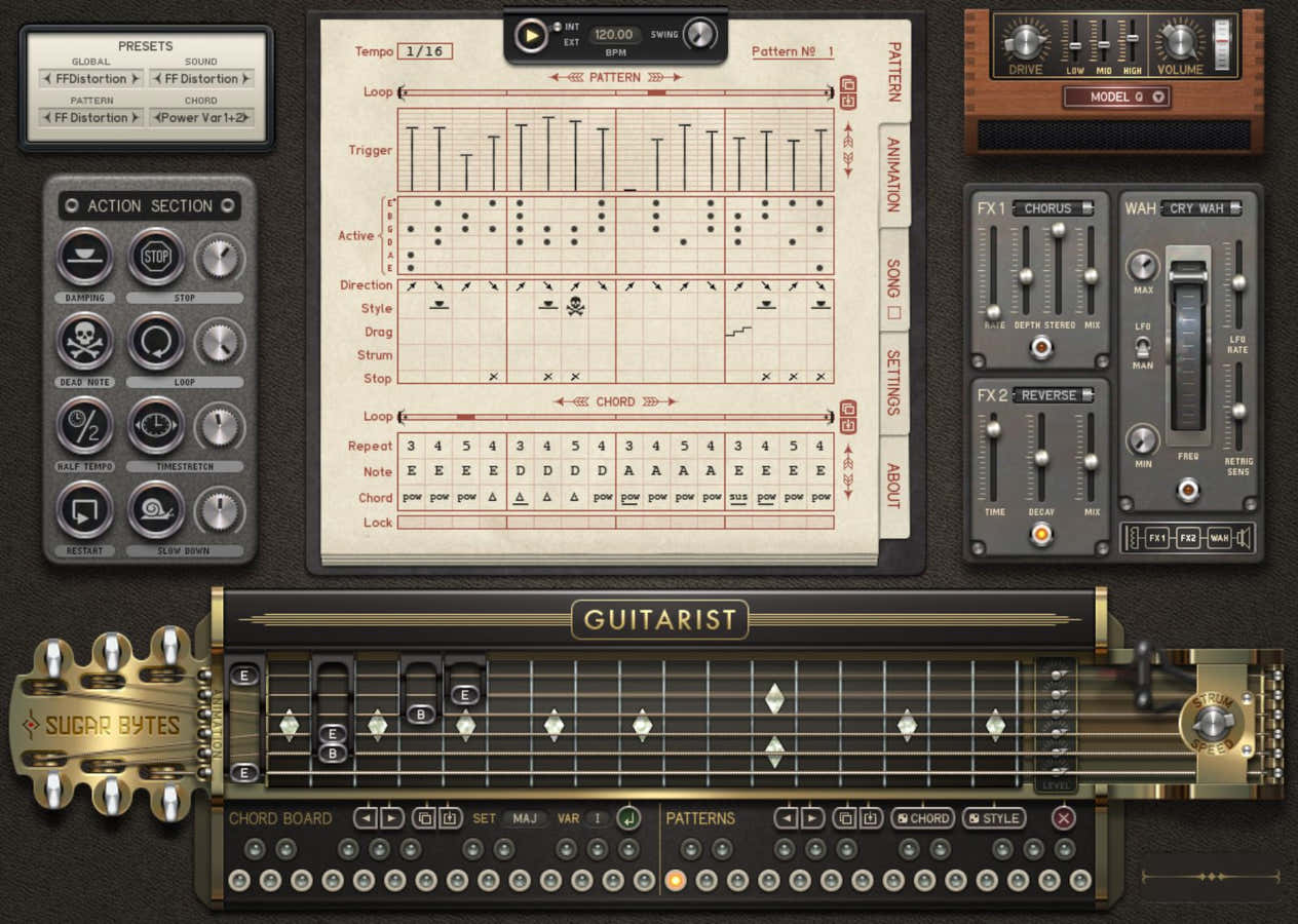 Guitarrista