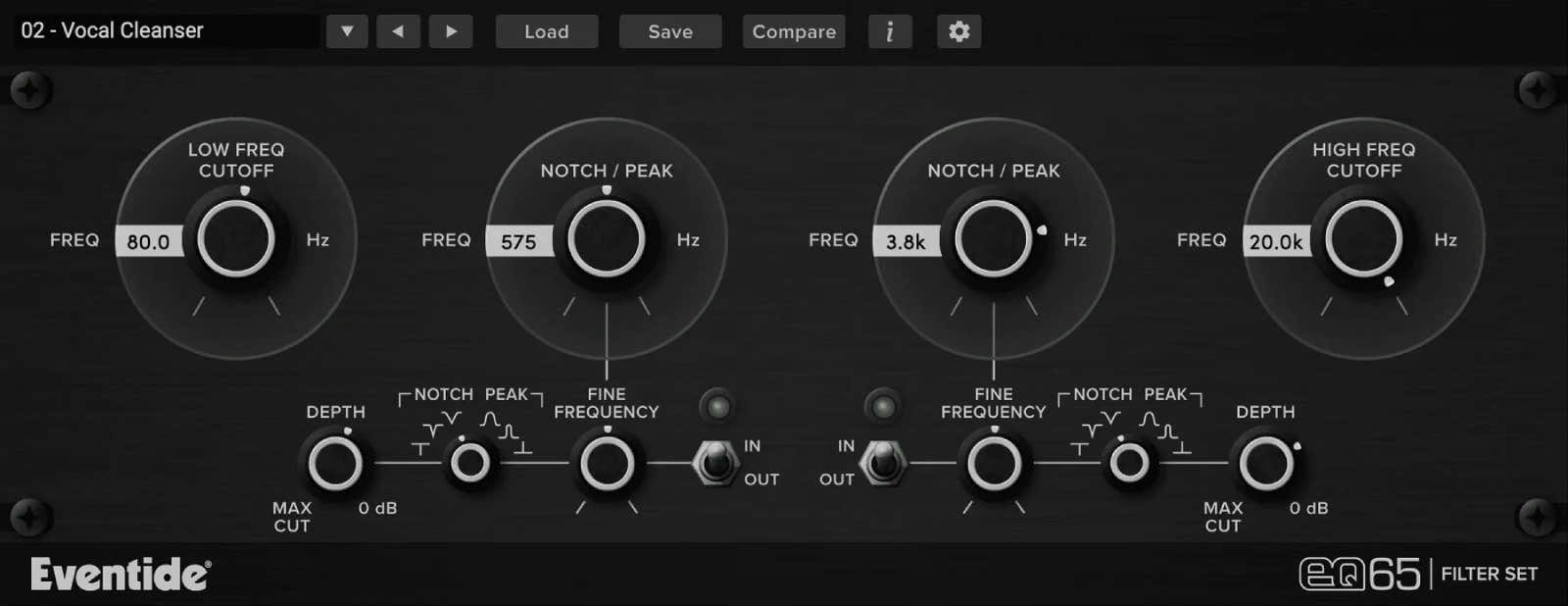 EQ65 Conjunto de filtros