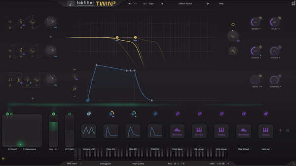 Twin 3