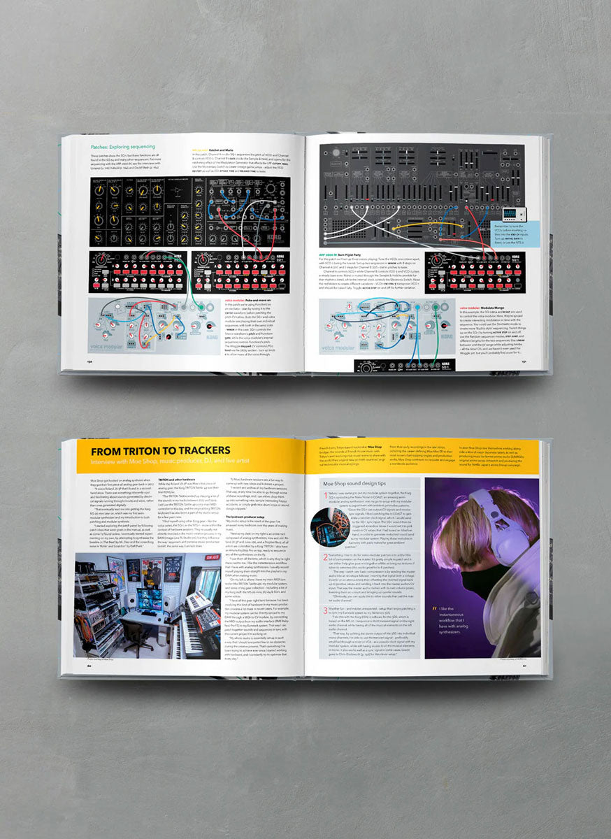 Patch & Tweak com Korg