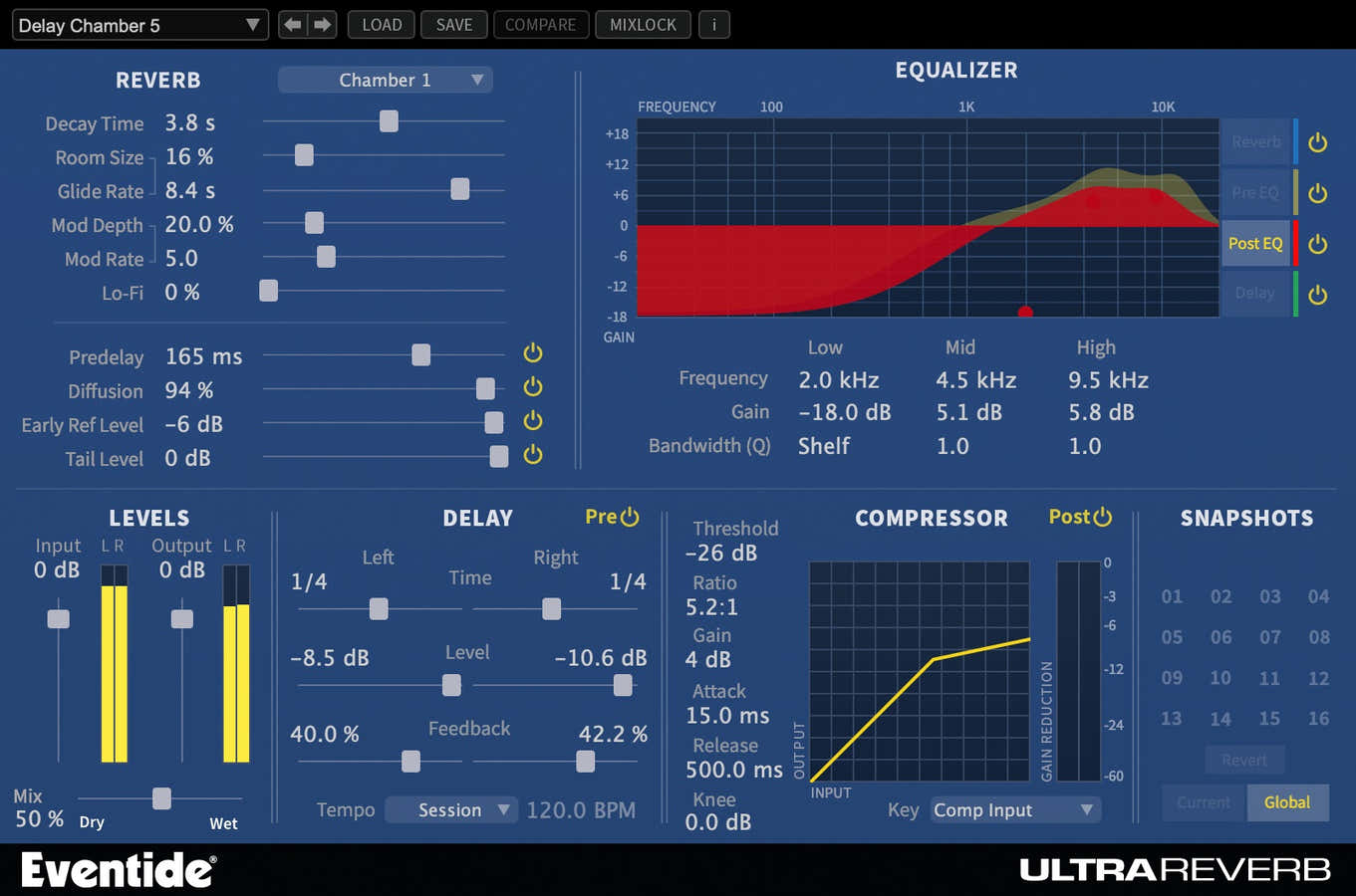 Ultrareverb
