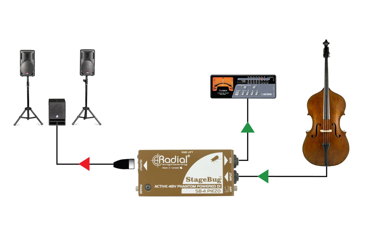 STAGEBUG-4 Piezo