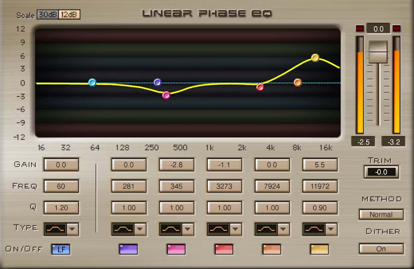 EQ de fase linear