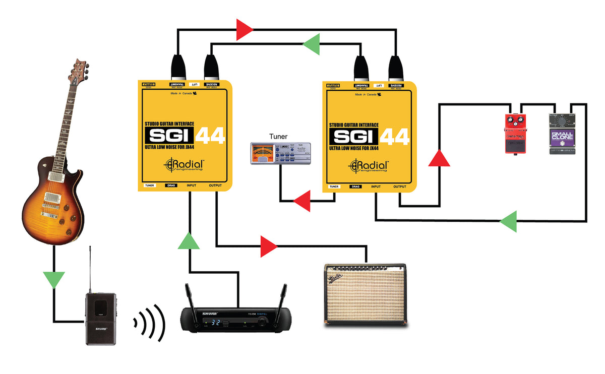 SGI44 Para o JX44