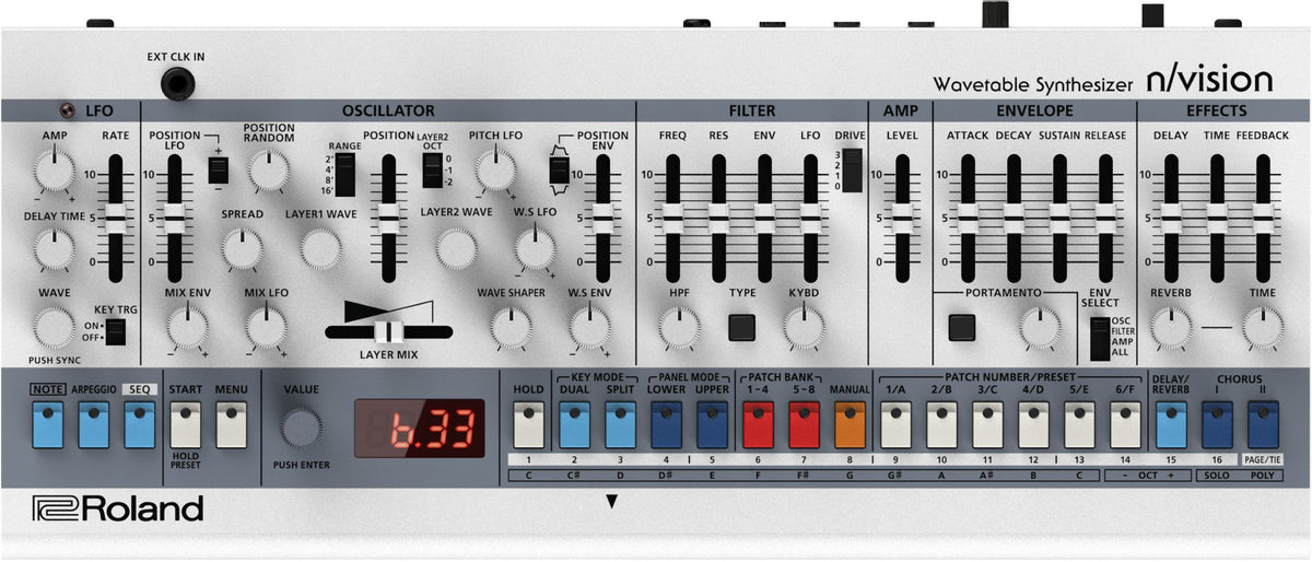 n/vision