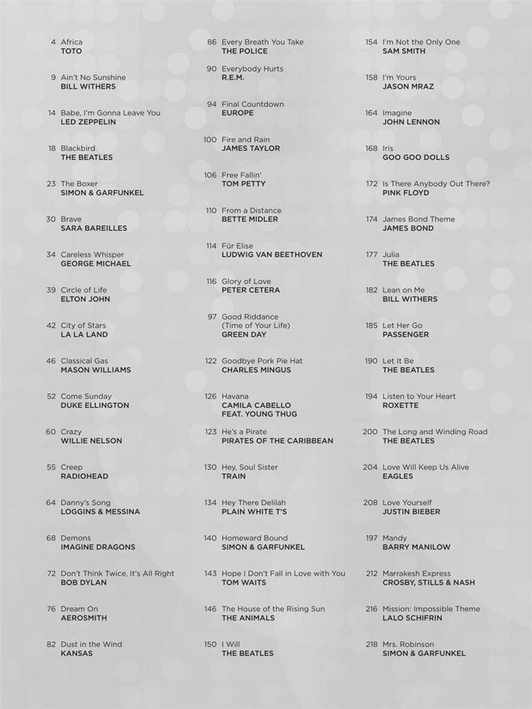 100 Most Popular Songs for Fingerpicking Guitar