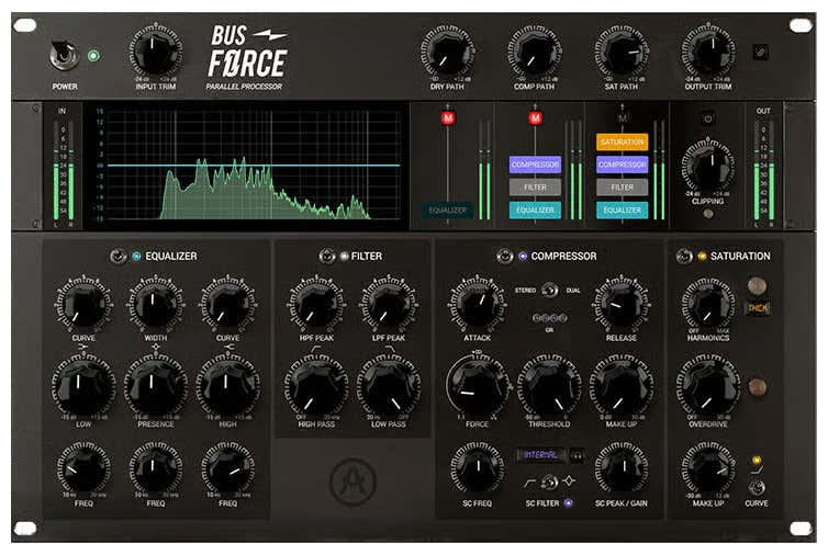 Bus FORCE