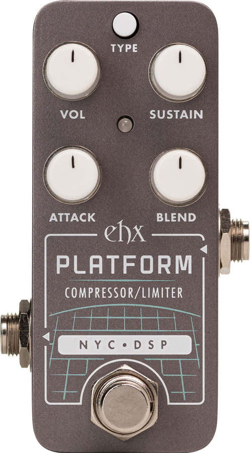 Pico Platform