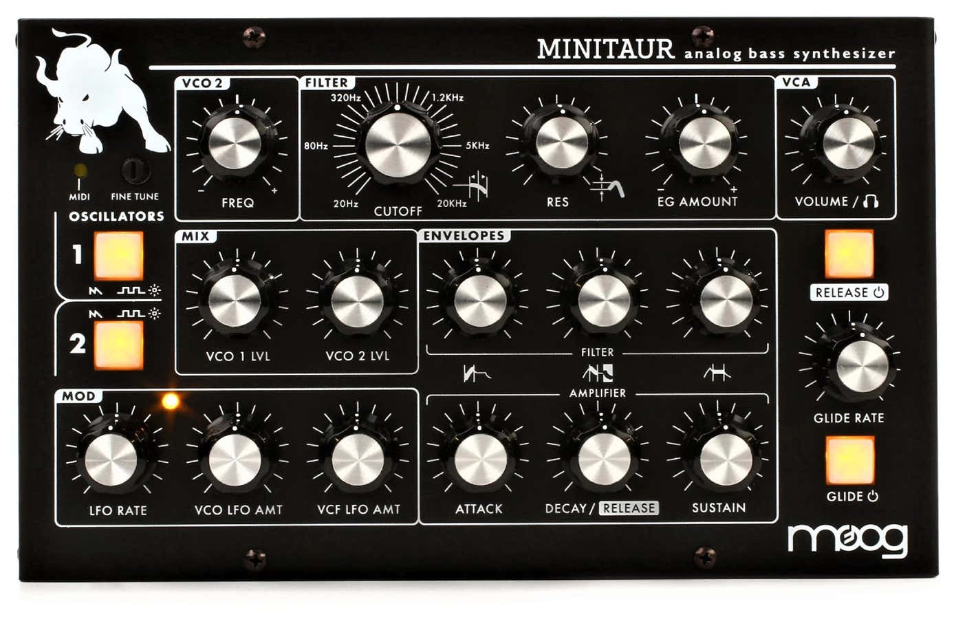 MINITAUR