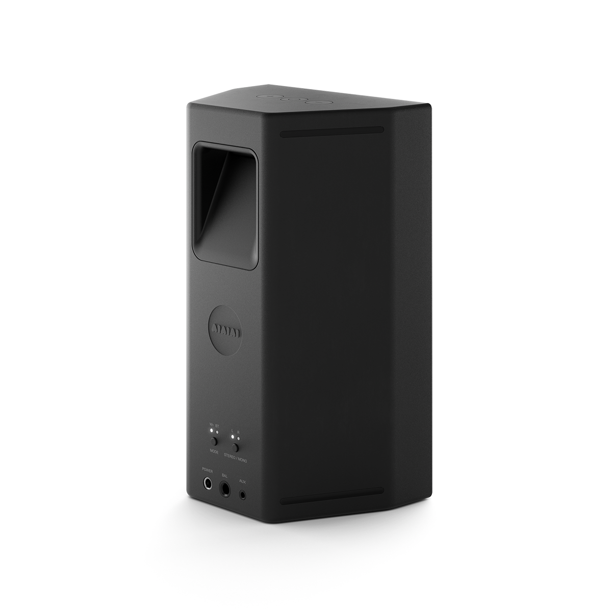 UNIT-4