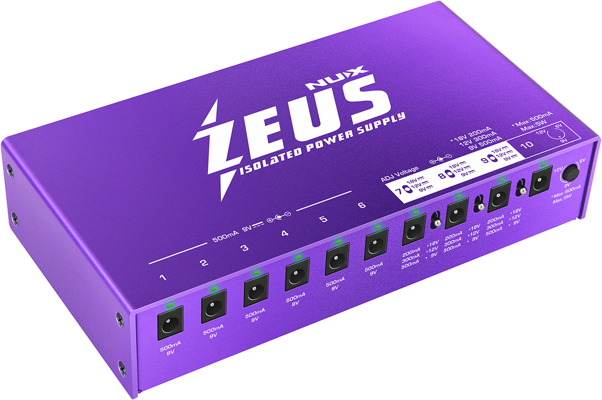 Nux ZEUS