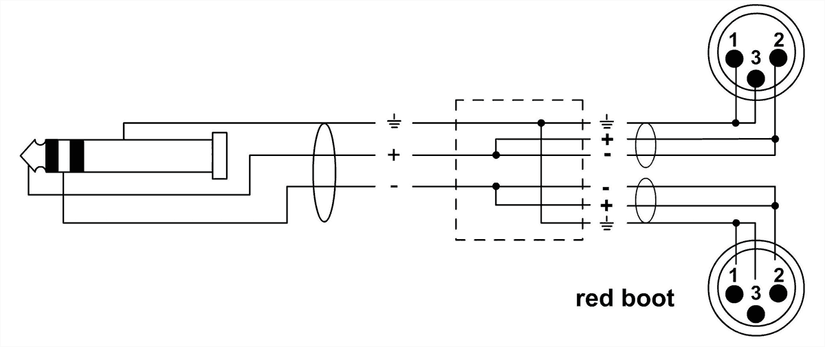 Cabo Y Divisor Minijack Estéreo/2 XLR Machos Longos 1,5 M