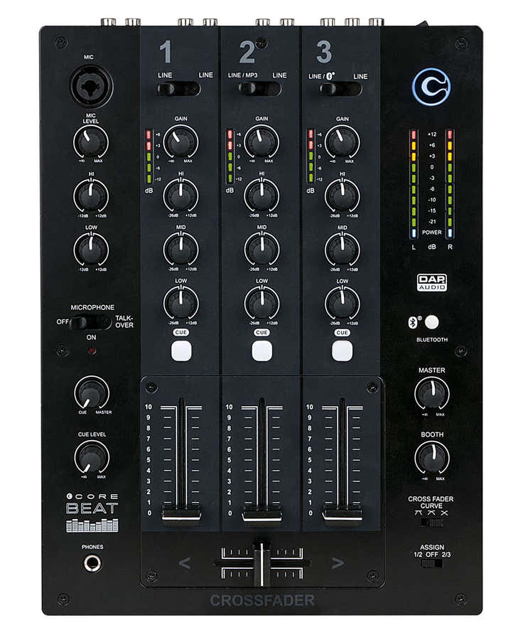 CORE BEAT
