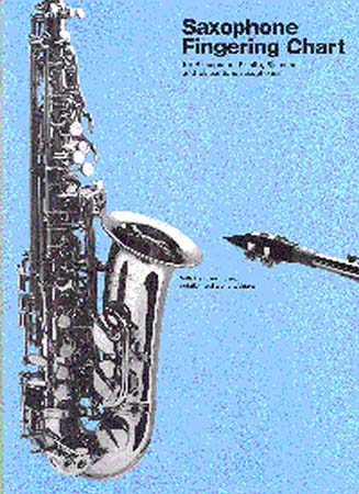 Tabela de dedilhação de saxofone Sib Mib