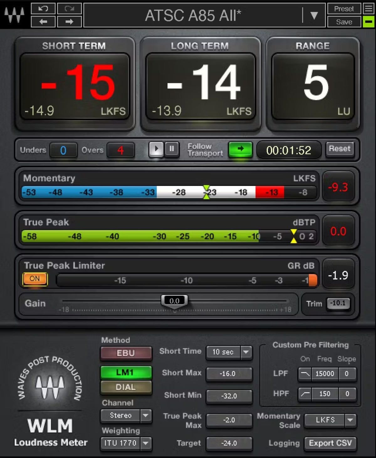 Waves Wlm Plus Medidor de sonoridade
