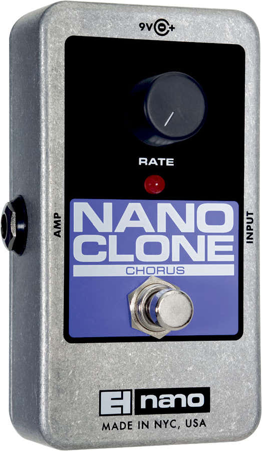 Nano Clone