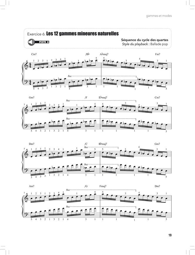 Hal Leonard - Fitness para piano