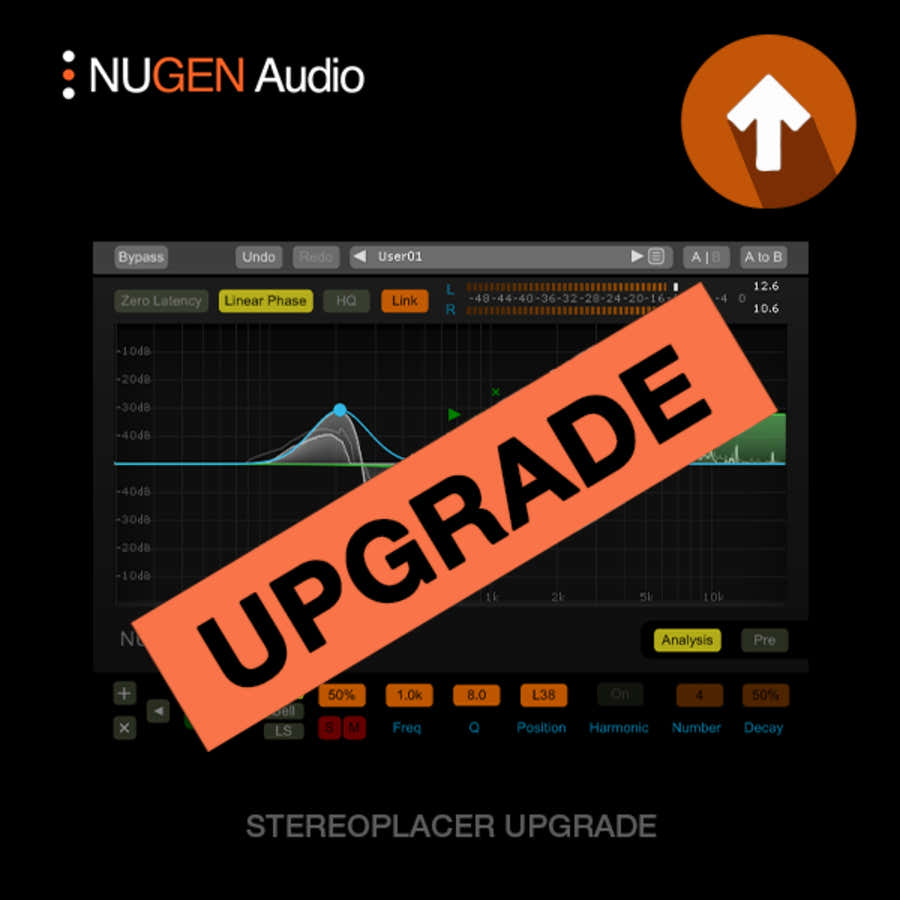 Stereoplacer 3 < Stereoplacer UPG