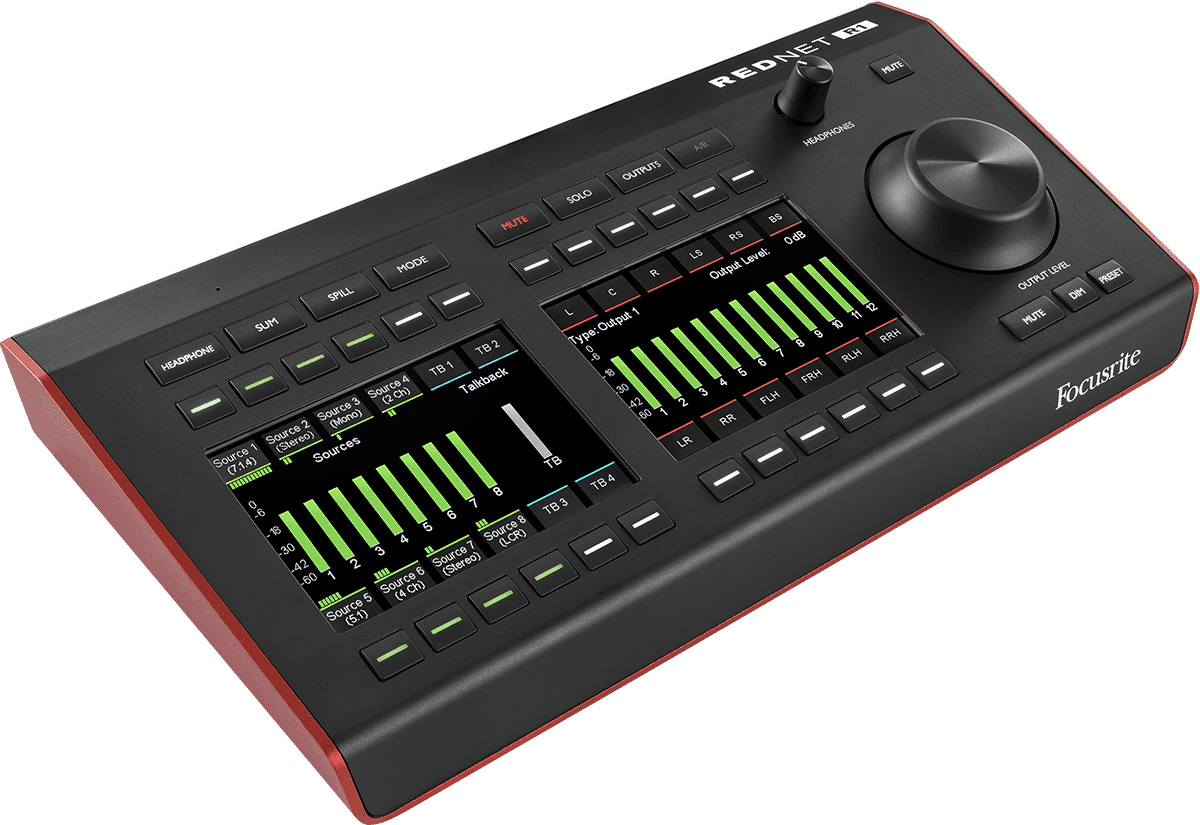 Rednet R1