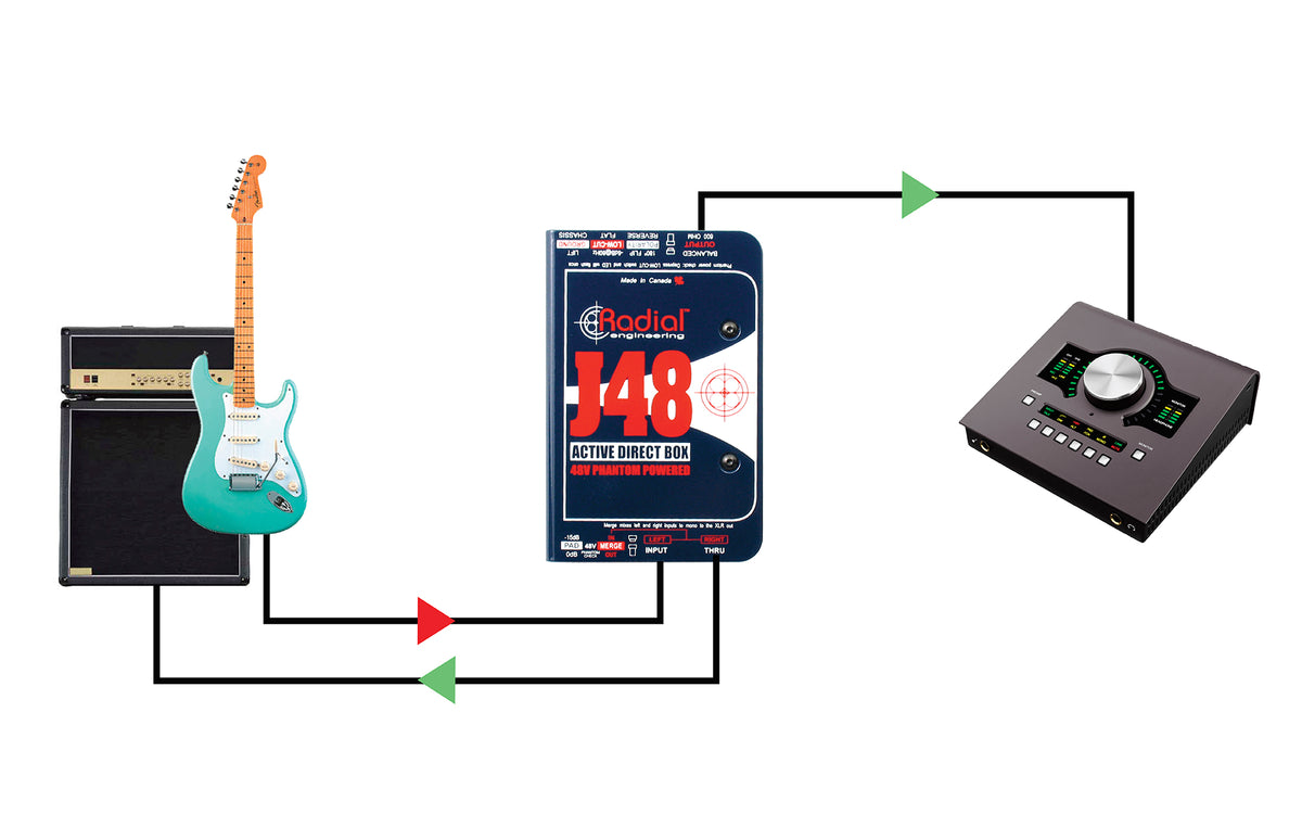 X-Amp Reamper ativo