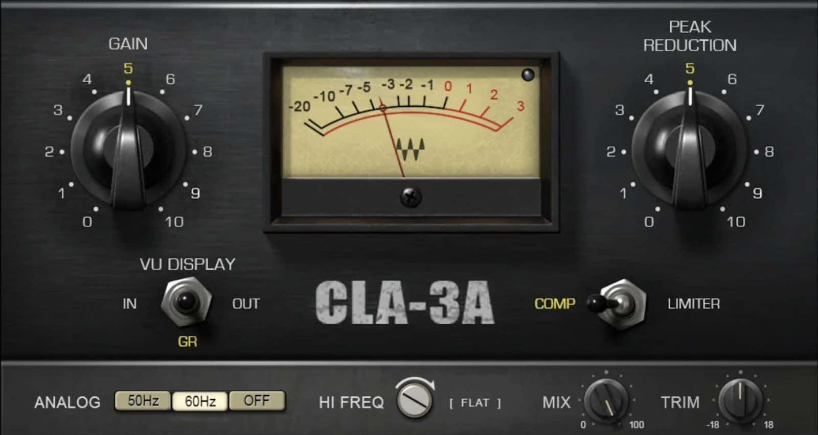 CLA-3A Compressor Limitador