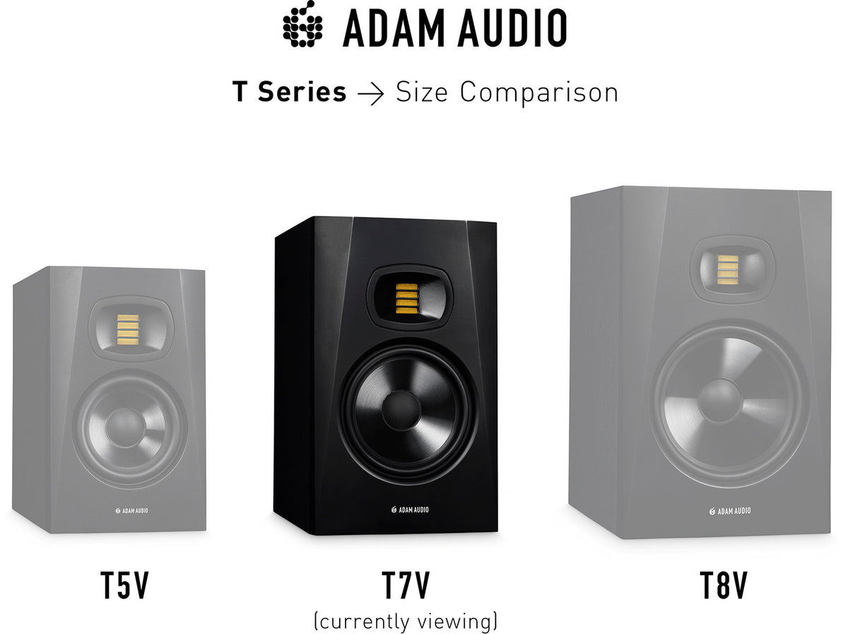 T7V