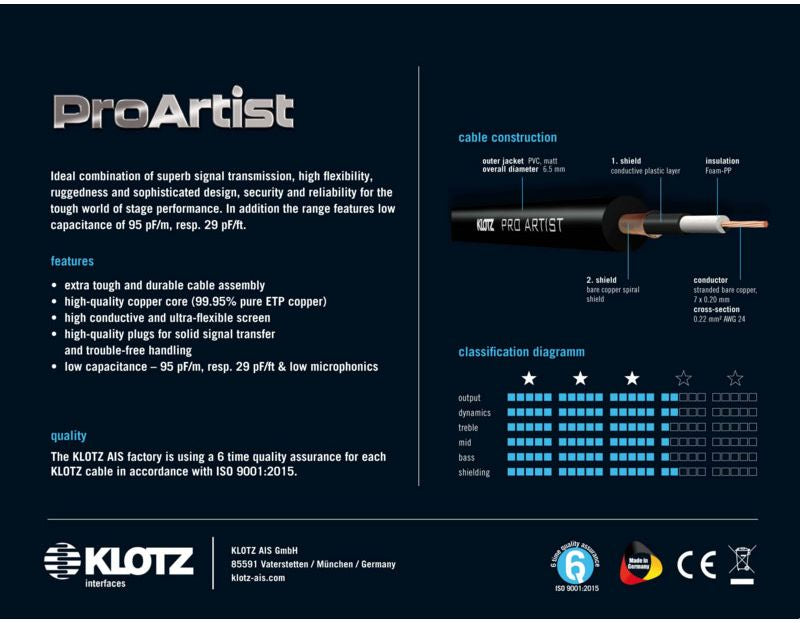 Pro Artist Cabo de Instrumento 4,5M Jack Mono - Jack Mono Angular