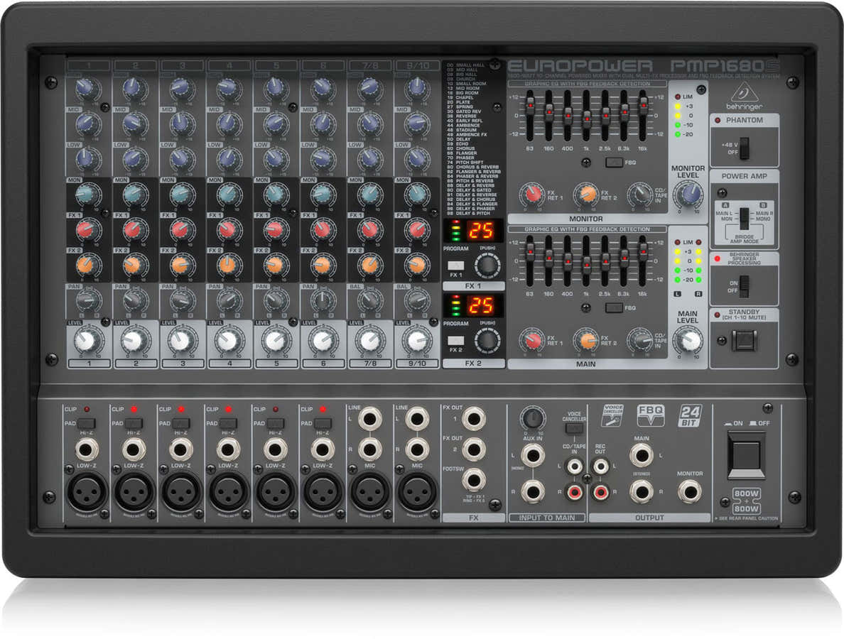 EUROPOWER PMP1680S