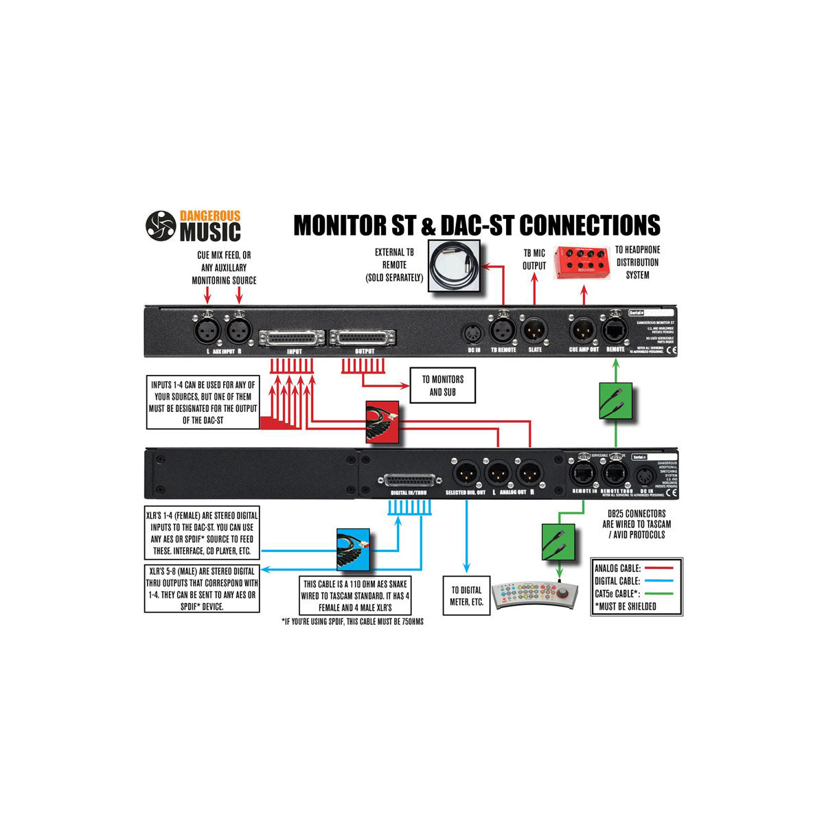 DM08 Monitor ST
