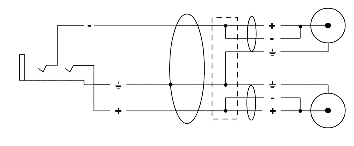 Cabo Y Divisor Minijack Fêmea Estéreo/2 RCA 30 CM