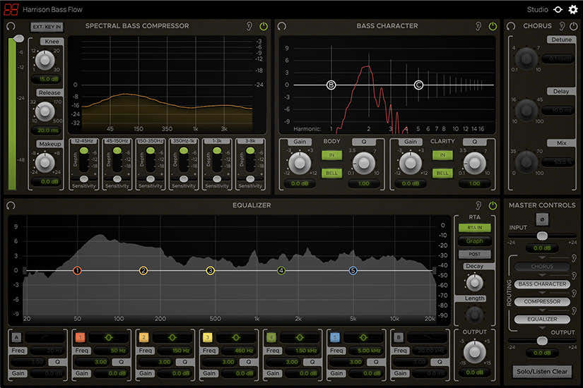 Bass Flow
