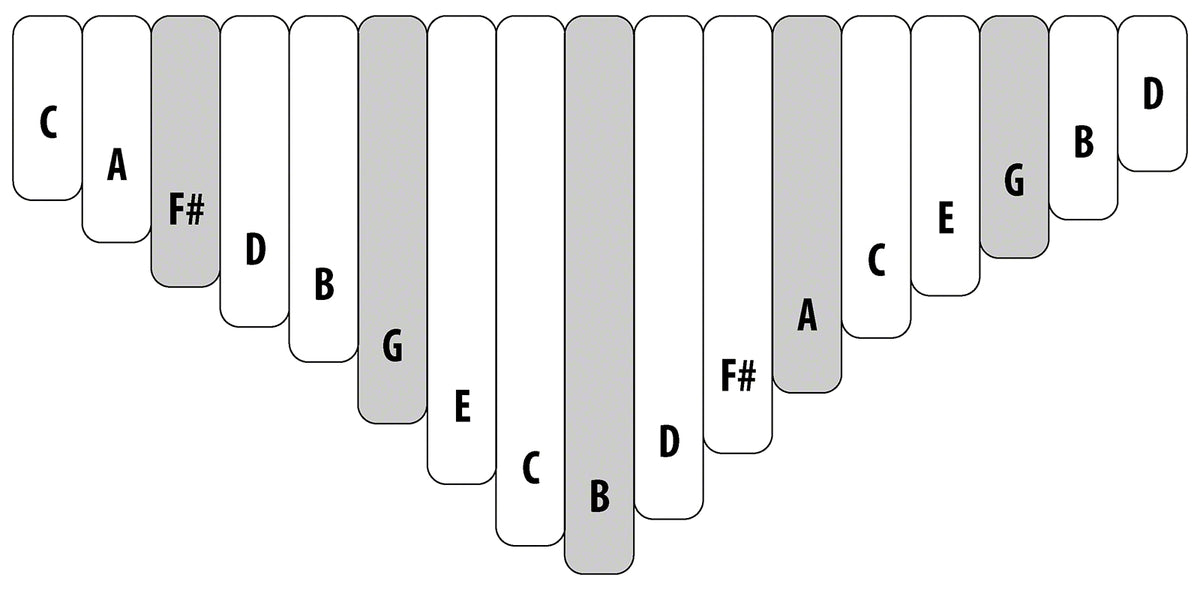 KALIMBA TREBLE CELESTE 17 NOTES BOARD-RESONATOR