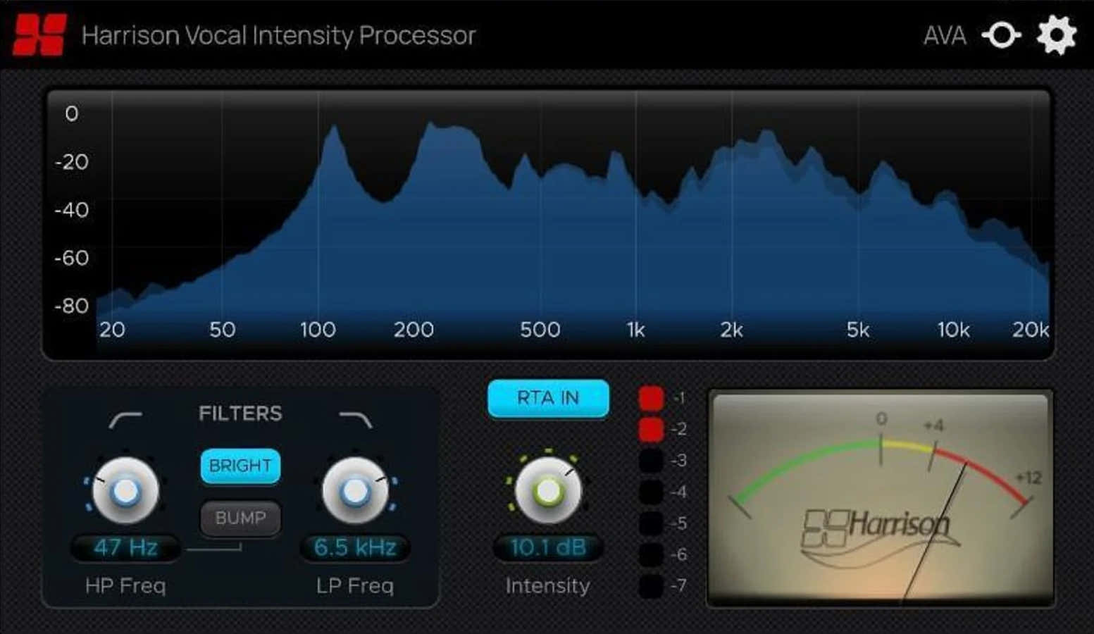 Vocal Intensity Processor