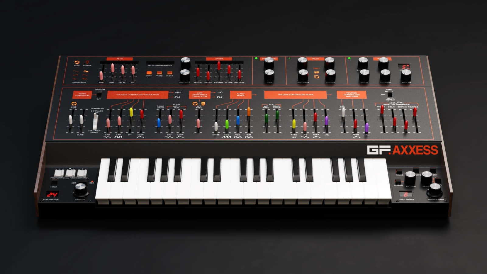 Axxess