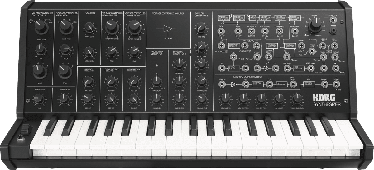 MS-20 Mini