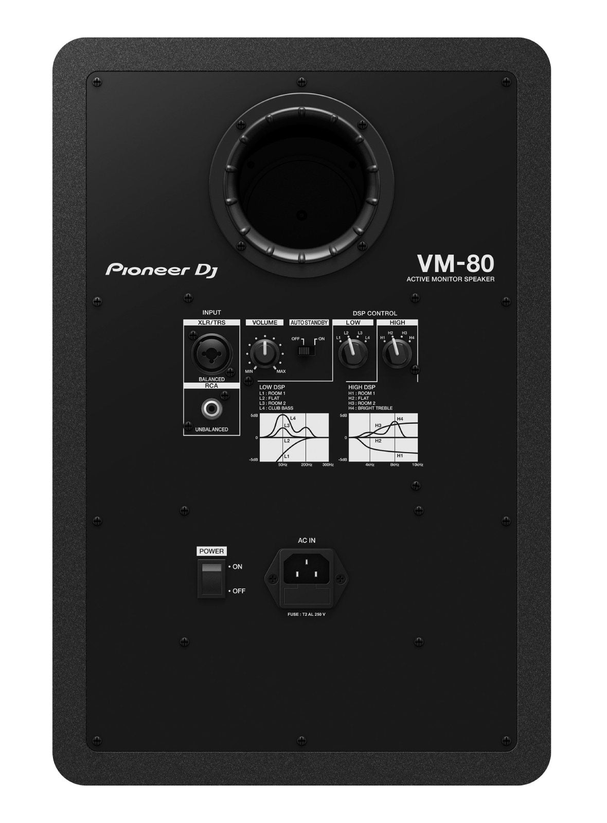 VM-80 - ESTOQUEB