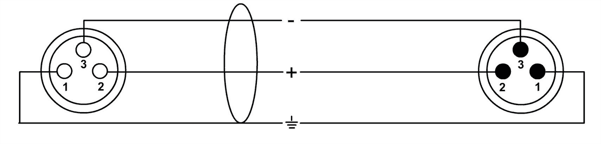 Multipar 8 XLR Macho/fêmea 5 M