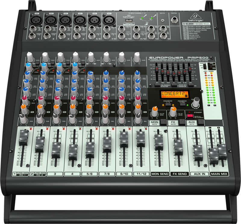 Europower PMP500